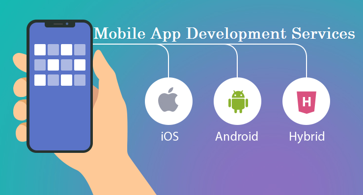 Mobile Application Development Services